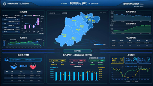 战疫常态化 发展加速度<br>在服务经济社会发展中展现更大作为